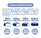 Jarvi паштет мясной для котят с телятиной (ламистер) #2